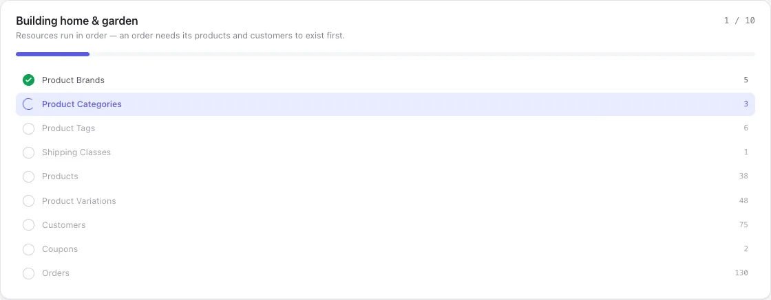 A recipe building — the progress bar, and the plan with completed steps ticked